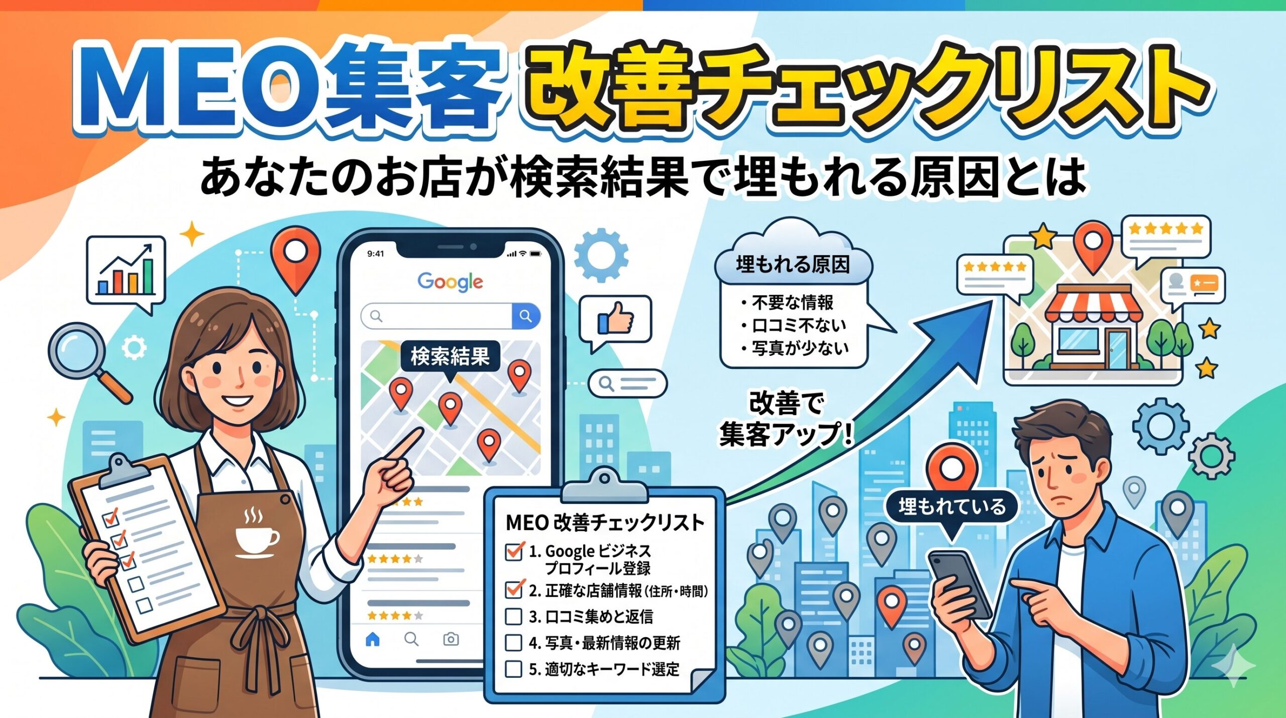 MEO集客の改善チェックリストと、検索結果でお店が埋もれる原因を解説したブログ記事のアイキャッチ画像