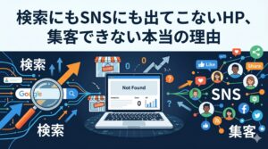 「検索にもSNSにも出てこないHP、集客できない本当の理由」というテキストと、検索エンジンやSNSの活発なネットワークから完全に孤立し、データが「0」になっているパソコン画面のイラスト
