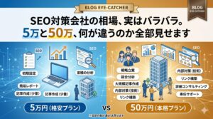 「SEO対策会社の相場、実はバラバラ。5万と50万、何が違うのか全部見せます」と書かれたブログ用アイキャッチ画像。左側の青いエリアには「5万円（格安プラン）」の初期設定や簡易レポートなどのサービス内容、右側のゴールドのエリアには「50万円（本格プラン）」の戦略立案、内部対策、詳細コンサルティングなどの豊富なサービス内容が左右で対比されています。