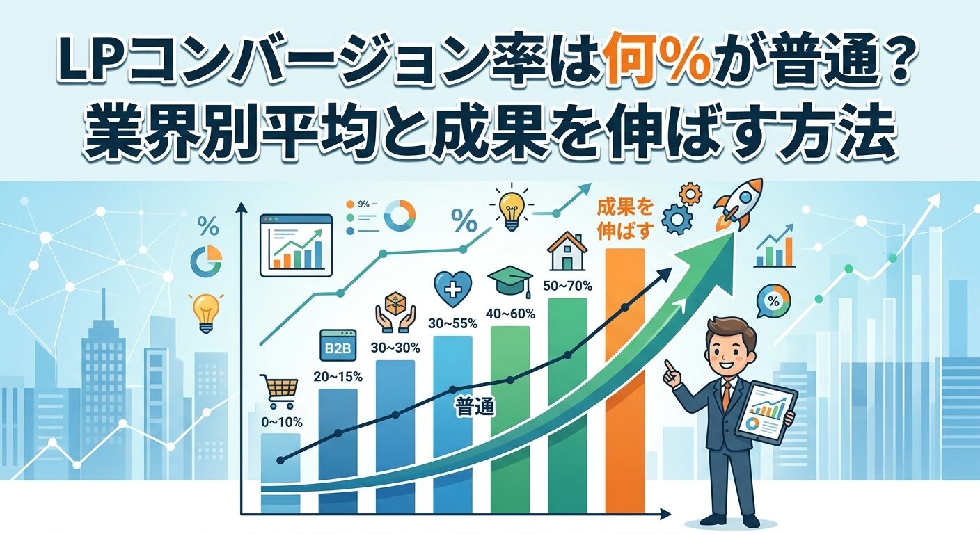 都会のビル群を背景に、様々な業界のコンバージョン率を示す棒グラフと、右肩上がりに成長するグラフを指し示すビジネスマンを描いたイラスト