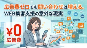 「広告費ゼロでも問い合わせは増える。WEB集客支援の意外な現実」のテキストと、広告費0円で問い合わせが増加するグラフや通知を見て喜ぶ女性ビジネスパーソンのイラスト