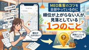 MEOの基本的な対策（口コミ返信、写真UP、SNS連携など）をすべて行っているのに順位が上がらず悩む女性スタッフと、見落としている「1つの重要な鍵」を示す光るマップピンと宝箱のイラストですさり。背景のスマートフォンの地図には門真市駅周辺が表示されています。