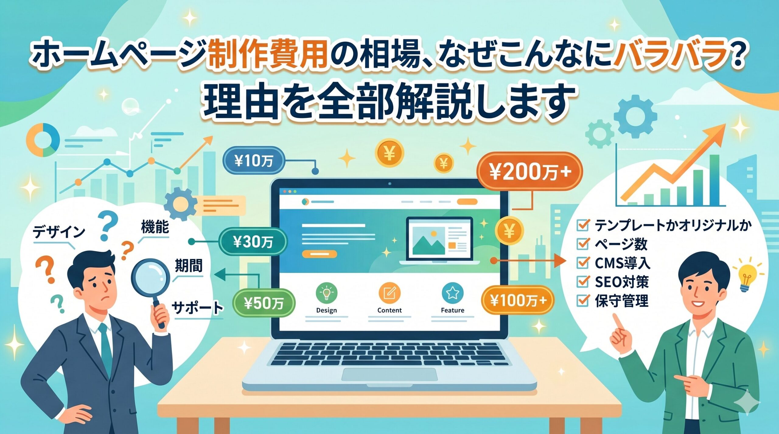 「ホームページ制作費用の相場、なぜこんなにバラバラ？理由を全部解説します」というタイトルと共に、制作費用の内訳（デザイン、機能など）に悩む担当者と、価格差の理由（ページ数、CMS導入など）を解説する専門家が描かれたイラスト