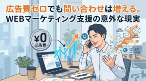 「広告費ゼロでも問い合わせは増える。WEBマーケティング支援の意外な現実」のテキストと、右肩上がりのグラフや多数の問い合わせ通知を見て笑顔で電話対応をするビジネスマンのイラスト
