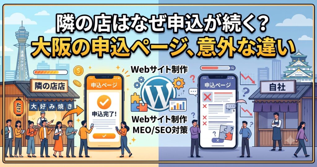大阪の申込ページの違いを視覚的に比較したブログ用アイキャッチ画像。上部に「隣の店はなぜ申込が続く？ 大阪の申込ページ、意外な違い」というテキスト。左側は「隣の店」として、行列ができており、スマートフォンに「申込完了！」の画面が表示され、通天閣が描かれた活気ある様子。右側は「自社」として、人出が少なく、スマートフォンに複雑で分かりにくい申込フォームが表示され、大阪城が描かれた様子。中央には「Webサイト制作」「WordPressロゴ」「Webサイト制作 MEO/SEO対策」というテキストがあり、これらの要素が違いの原因であることを示唆している。