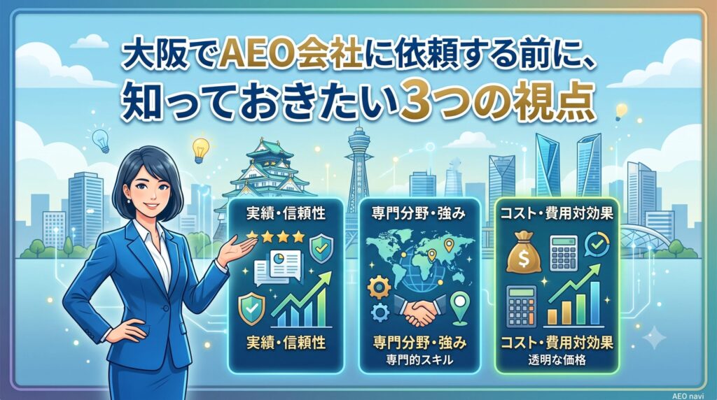「大阪でAEO会社に依頼する前に、知っておきたい3つの視点」のテキストと、大阪の街並みを背景に業者選びの基準である「実績・信頼性」「専門分野・強み」「コスト・費用対効果」の3つのポイントを解説するビジネスウーマンのイラスト