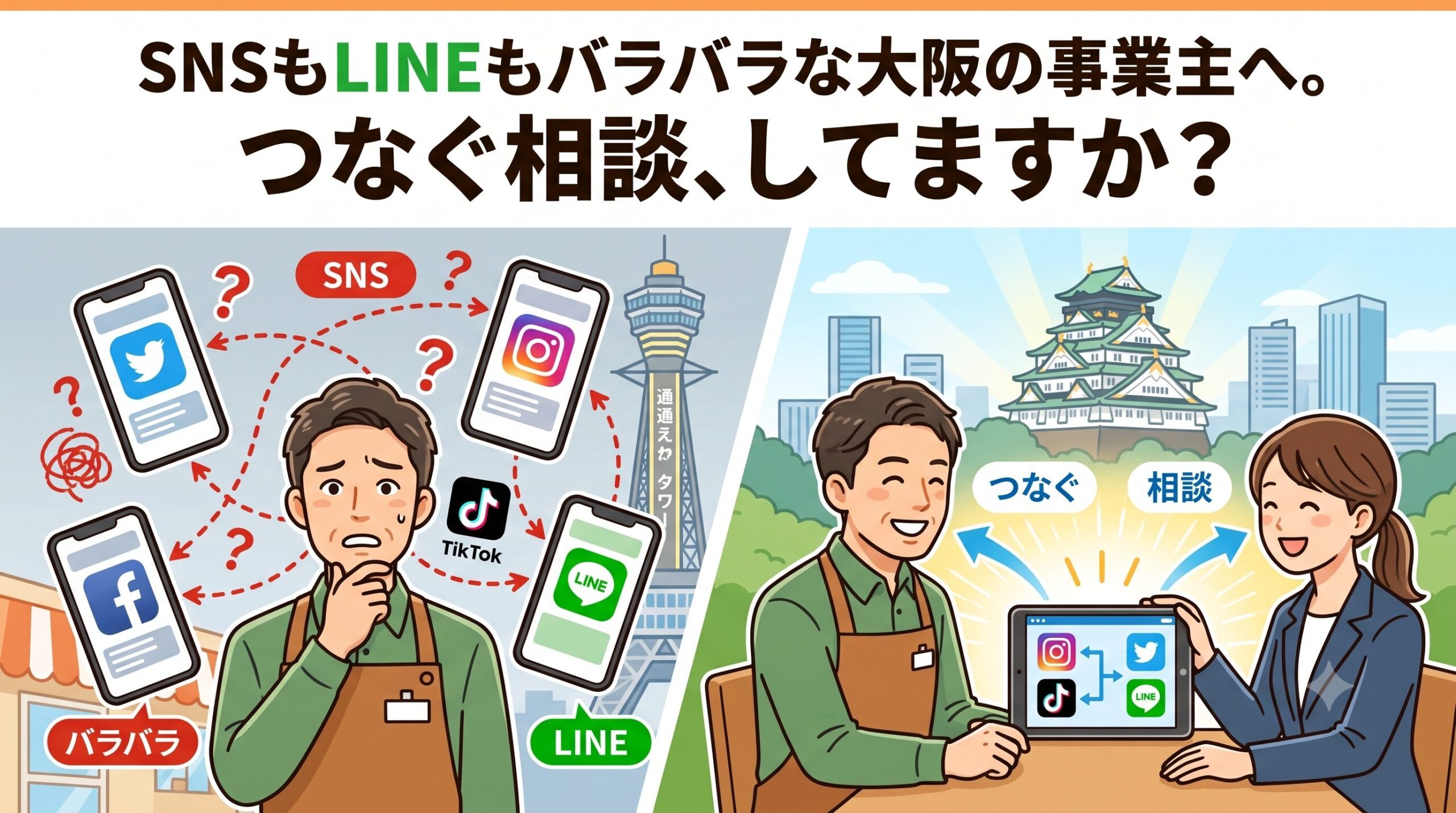「SNSもLINEもバラバラな大阪の事業主へ。つなぐ相談、してますか?」というテキストが入った、大阪の事業主向けのSNS・LINE統合管理相談を促すアイキャッチイラスト。左側には通天閣を背景にバラバラなスマホ（Twitter/X, Instagram, Facebook, TikTok, LINE）に囲まれて困惑する男性が描かれ、右側には大阪城を背景に笑顔の男性が女性コンサルタントと相談し、タブレットで統合されたダッシュボードを確認している様子が描かれている。