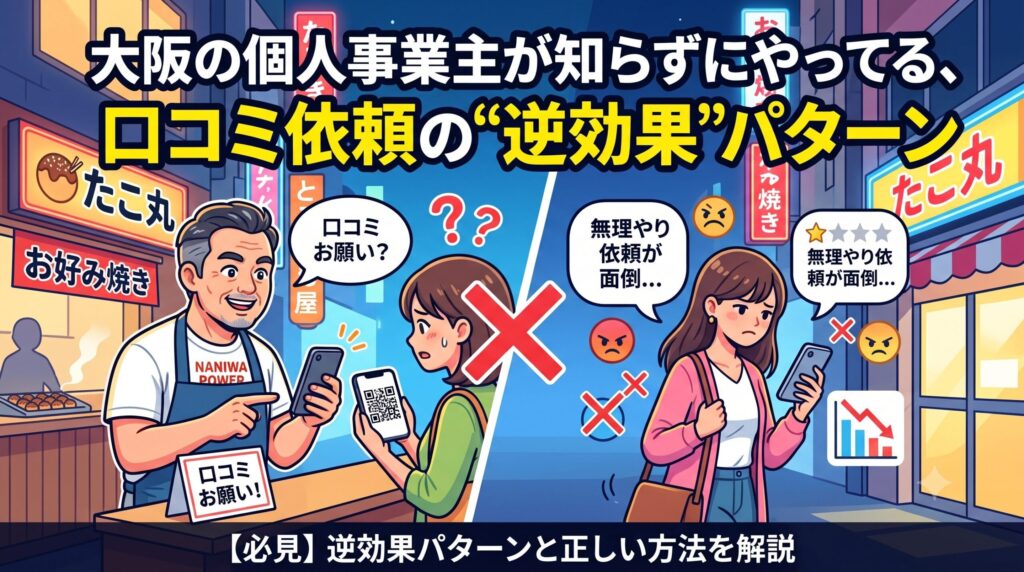 「大阪の個人事業主が知らずにやってる、口コミ依頼の"逆効果"パターン」というテキストと、強引に口コミを依頼する店主と不満を抱いて低評価をつける客を描いた対比イラスト